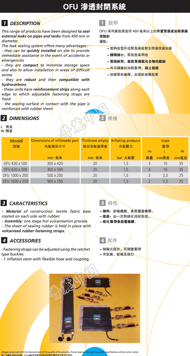參數(shù) 拷貝