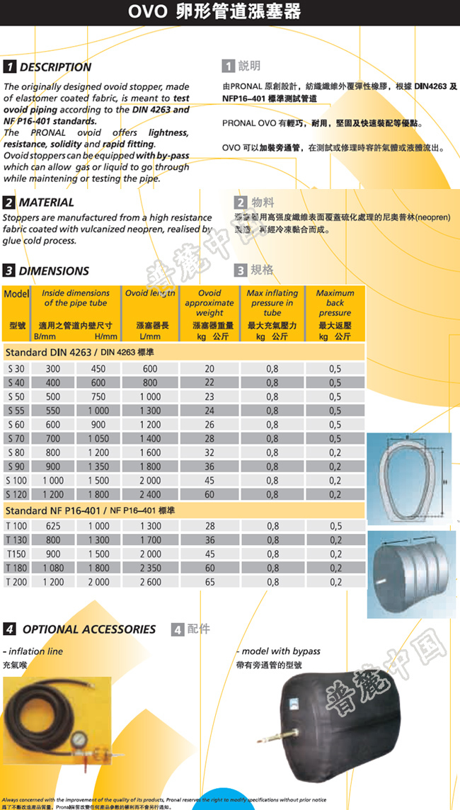 參數(shù) 拷貝